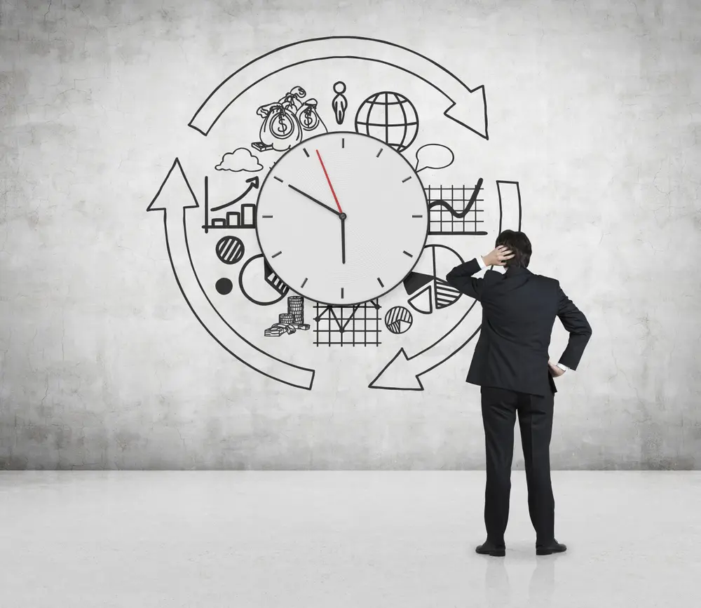 Cách bắt đầu quản lý thời gian hiệu quả