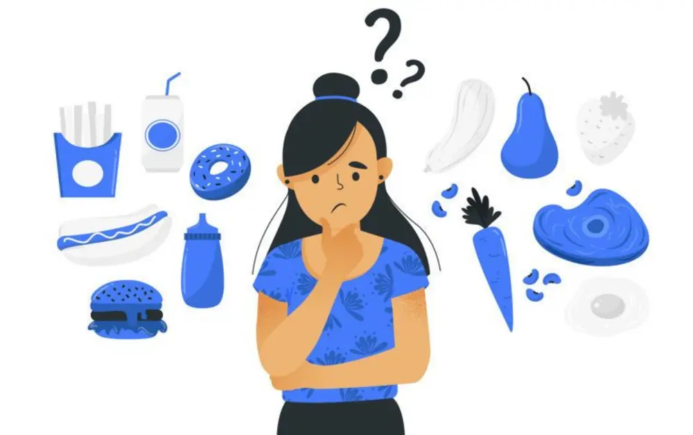Bạn có thể sử dụng câu hỏi dẫn hướng để gợi mở đáp án phù hợp